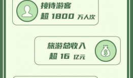 即墨最新爆料消息新闻报道