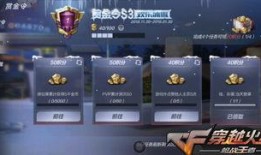 cf赏金最新爆料,神秘任务即将开启，英雄集结，战火一触即发！