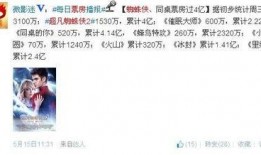 超凡更新爆料最新消息,全新内容与惊喜等你探索！