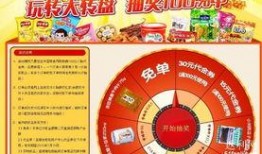 中转盘返场最新爆料价格,价格惊喜来袭，抢购热潮即将掀起！