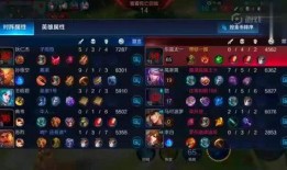 王者荣耀若尘最新爆料,若尘最新爆料揭秘神秘英雄背景与技能