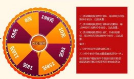 中转盘返场最新爆料价格,价格惊喜来袭，抢购热潮即将掀起！